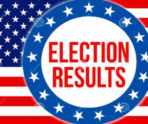 OBION COUNTY MAYOR, CONTESTED COMMISSIONERS' RACE RESULTS LISTED