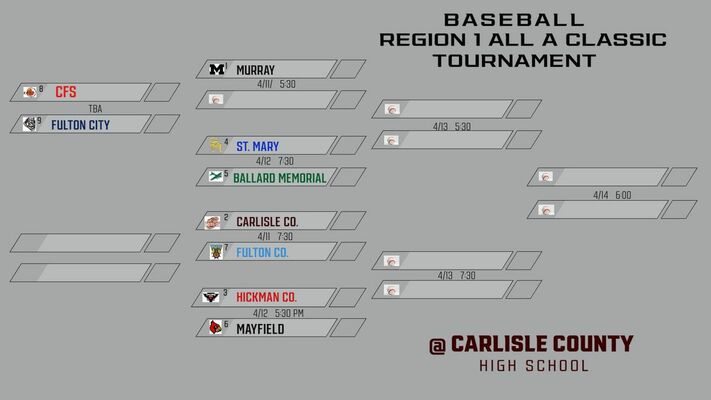 LOCAL TEAM TO COMPETE IN REGION 1 ALL-A CLASSIC BOYS HIGH SCHOOL BASEBALL TOURNAMENT